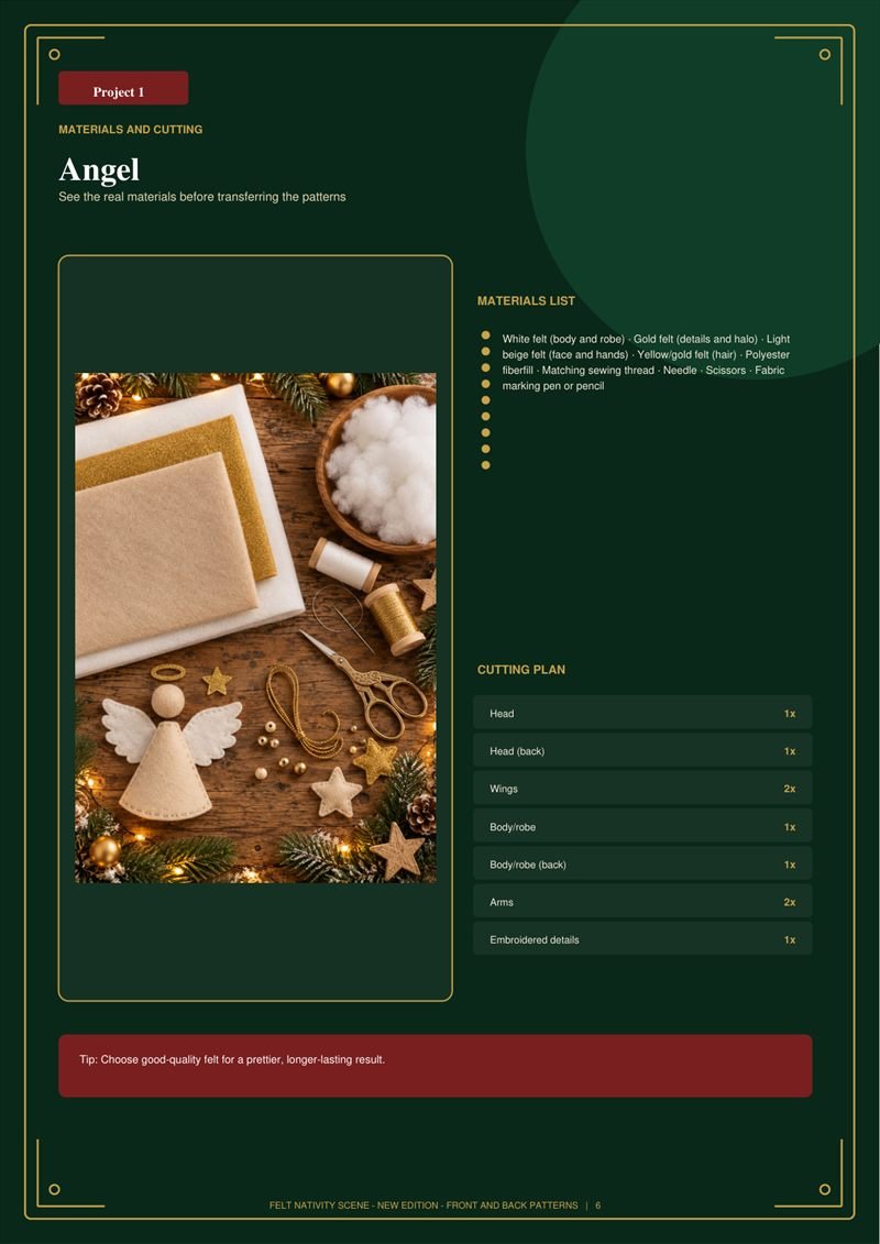 Page 3 - Materials