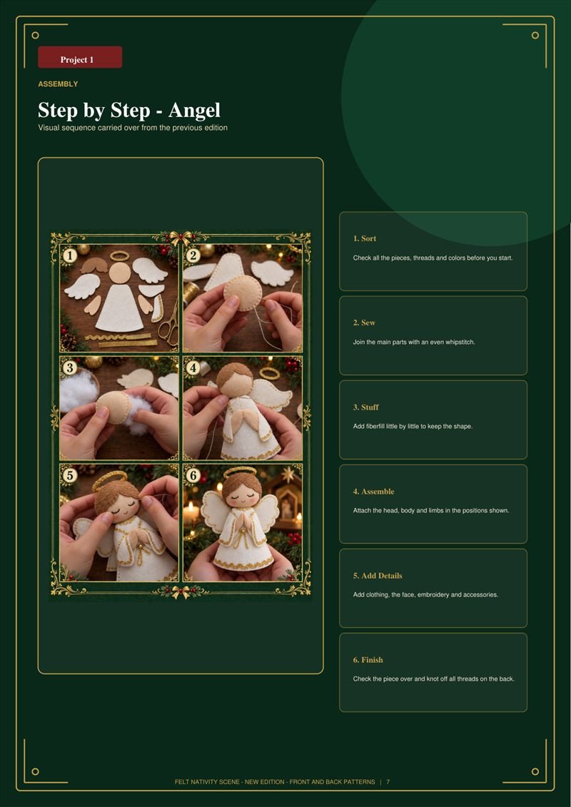 Page 4 - Step-by-step